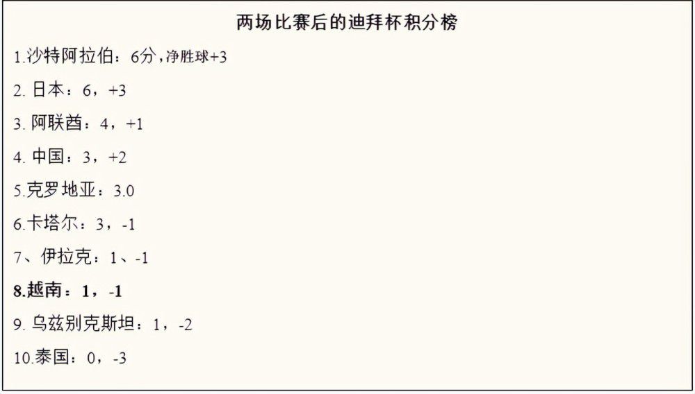 文学、音乐、绘画、建筑的诞生和成长，分别完成于不同的地域，不同的民族。